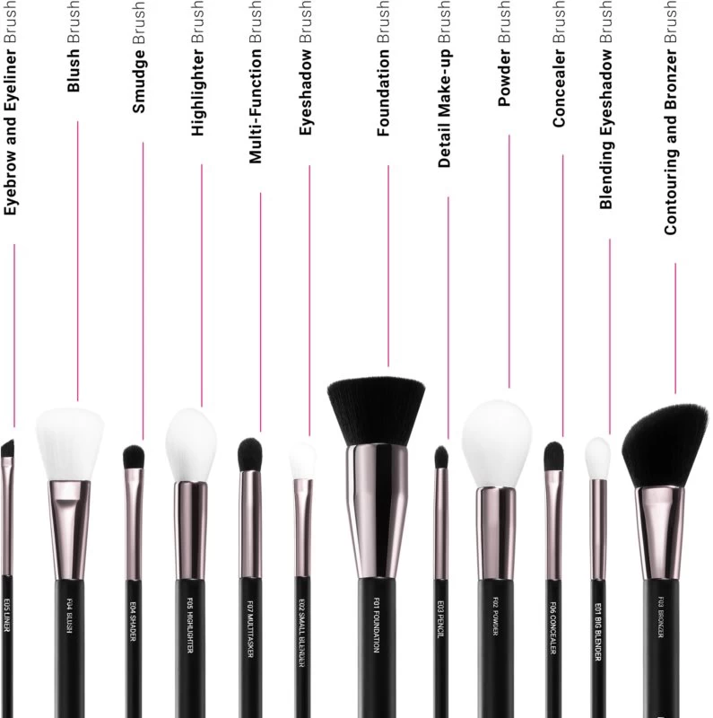Notino Master Collection F02 Powder Brush 2 Notino Master Collection F02 Powder Brush – Image 2