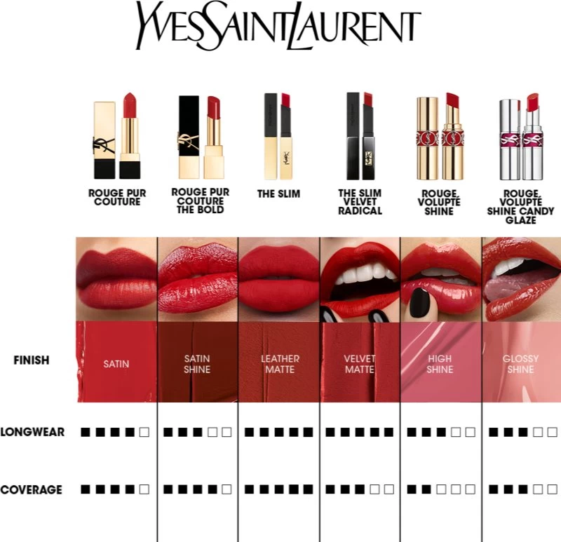 Yves Saint Laurent Rouge Pur Couture 6 Yves Saint Laurent Rouge Pur Couture – Image 6